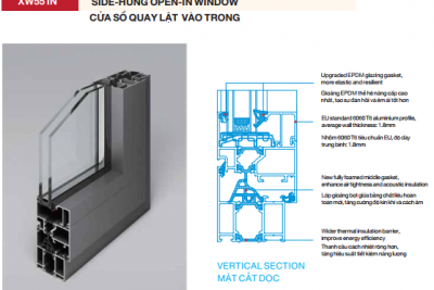 Cửa sổ quay lật vào trong Xw55IN