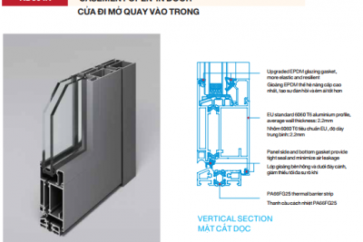 Cửa đi mở trong Civro XD55IN