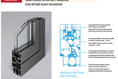 Cửa nhôm civro Xw55Out
