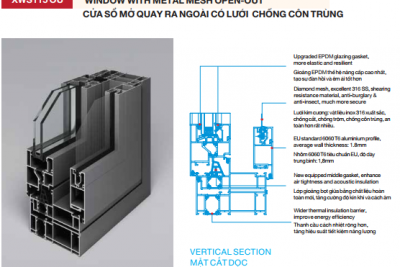 Cửa nhôm civro Xws115Out